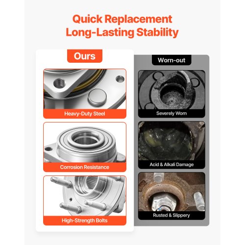 2PCS Front Wheel Bearing Hub Assembly Fit for 20072013 Chevy Avalanche