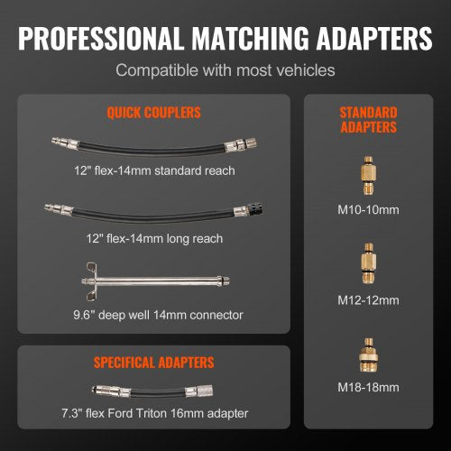 Compression Tester Adapter Kit 9 Pcs Automotive Engine Cylinder Leak