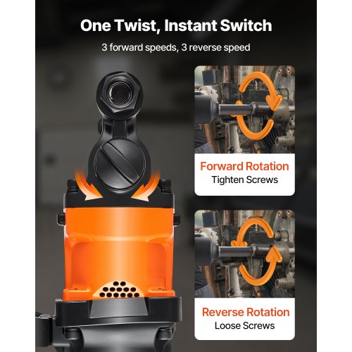 1 Inch Air Impact Wrench Up to 1800 ftlbs NutBusting Torque 18.7 lbs