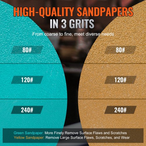 1/2/3 Inch Random Orbital Air Sander High Speed 15000RPM Mini Pneumatic