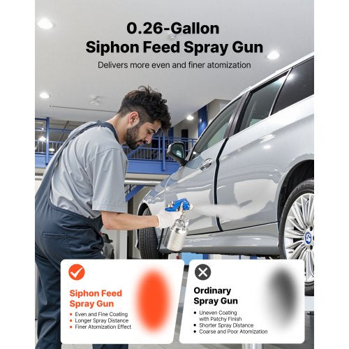 Siphon Feed Spray Gun High Atomization Air Paint Spray Gun 1000cc