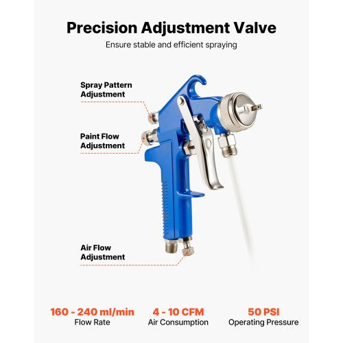 Siphon Feed Spray Gun High Atomization Air Paint Spray Gun 1000cc