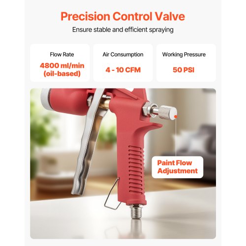Air Texture Spray Gun 145 Gallon Air Hopper Spray Gun Professional