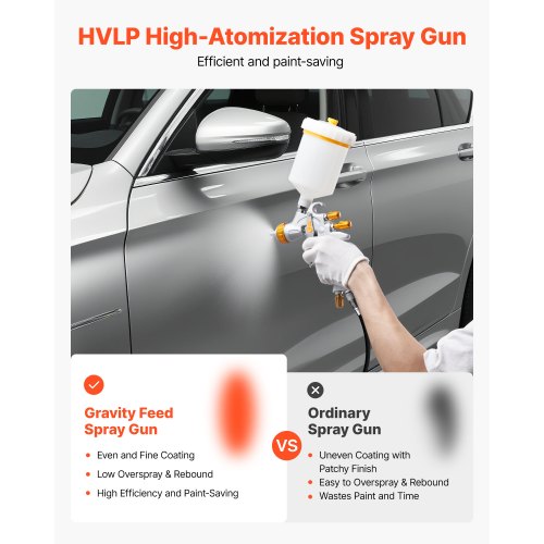 HVLP Air Spray Gun Gravity Feed Paint Sprayer Gun with 3 Nozzles