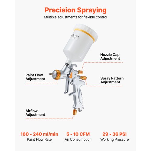 HVLP Air Spray Gun Gravity Feed Paint Sprayer Gun with 3 Nozzles