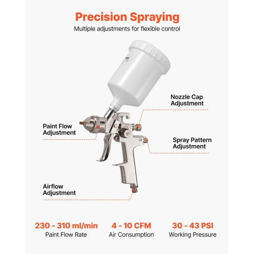 LVLP Air Spray Gun Gravity Feed Paint Sprayer Gun with 3 Nozzles