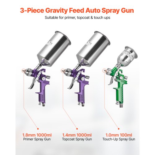 3Piece Air Spray Gun Kit Professional Auto Paint Spray Gun Set with 3
