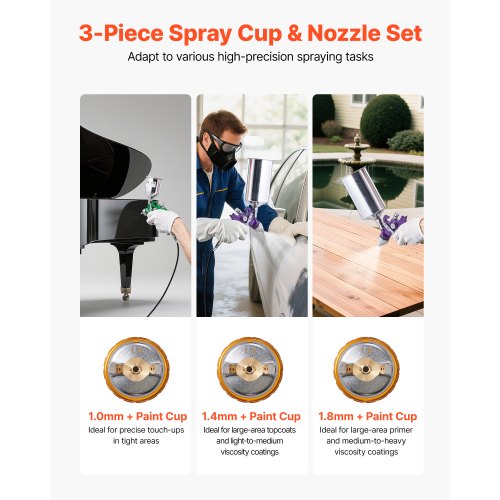 3Piece Air Spray Gun Kit Professional Auto Paint Spray Gun Set with 3