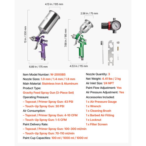 3Piece Air Spray Gun Kit Professional Auto Paint Spray Gun Set with 3