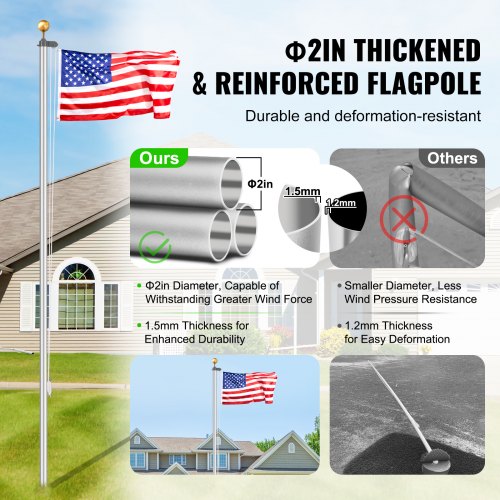 20FT Sectional Flag pole Kit Heavy Duty Aluminum Alloy in Ground Flag poles