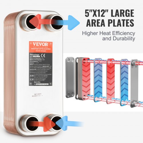 Heat Exchanger 5x 12 30 Plates Brazed Plate Heat Exchanger Copper316L