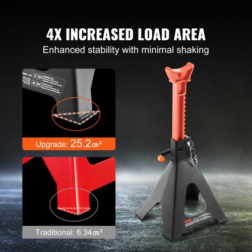 Jack Stands 6 Ton 13000 lbs Capacity Car Jack Stands Double Locking