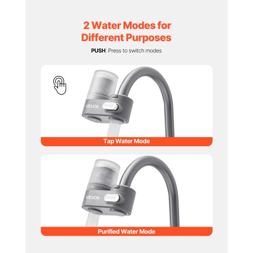Faucet Mount Water Filter Vertical Water Purifier for Sink Tap Carbon