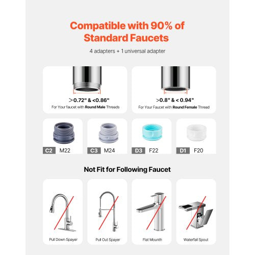 Faucet Mount Water Filter Horizontal Water Purifier for Sink Tap Carbon