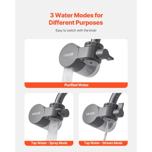 Faucet Mount Water Filter Horizontal Water Purifier for Sink Tap Carbon