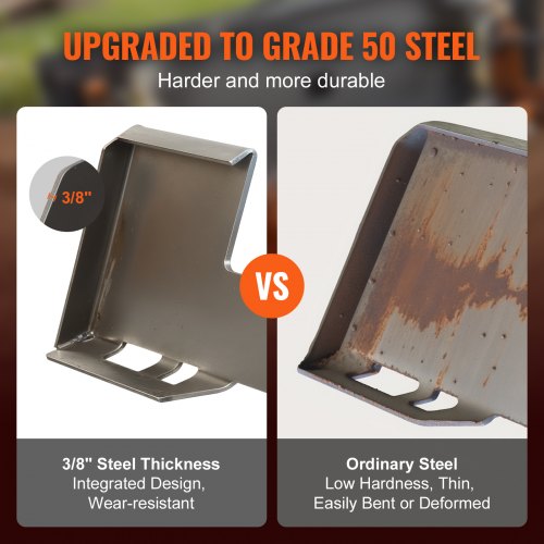 Skid Steer Attachment Plate 38 Skid Steer Mount Plate with 228 Hitch