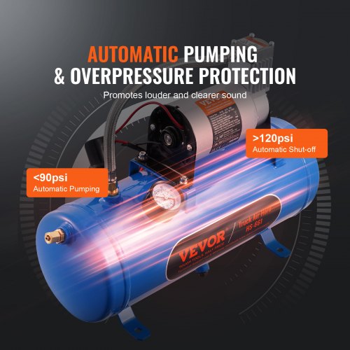 12V Air Compressor with Tank 16 Gallon6 L Train Horn Air Compressor 120