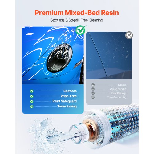 Deionized Water System for Car Wash Premium Water Deionizer For Car Washing