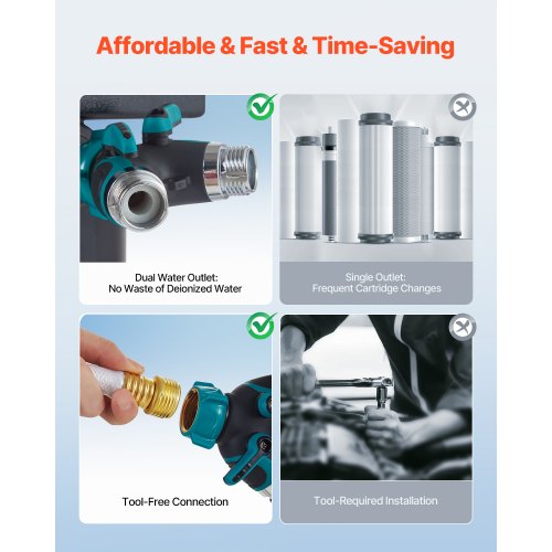 Deionized Water System for Car Wash Premium Water Deionizer For Car Washing