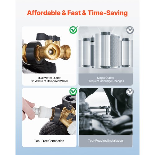 Deionized Water System for Car Wash Premium Water Deionizer For Car Washing