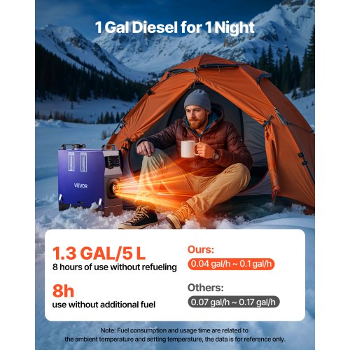Diesel Heater 8KW DC 12V24V All in One Portable Diesel Air Heater with Remote