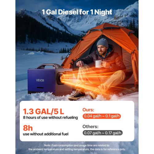Diesel Heater 8KW DC 12V24V All in One Portable Diesel Air Heater with Remote 1
