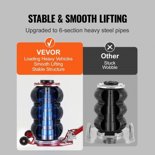 Air Jack 3 Ton6600 lbs Triple Bag Air Jack Airbag Jack with Six Steel