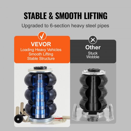 Air Jack 3T 6600 lbs Triple Bag Air Jack Airbag Jack with Six Steel