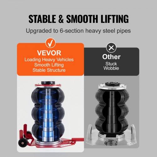 Air Jack 3 Ton6600 lbs Triple Bag Air Jack Airbag Jack with Six Steel