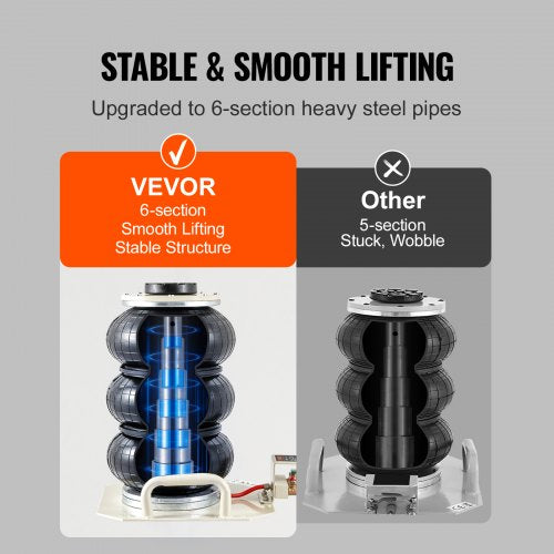 Air Jack 3 Ton6600 lbs Triple Bag Air Jack Airbag Jack with Six Steel