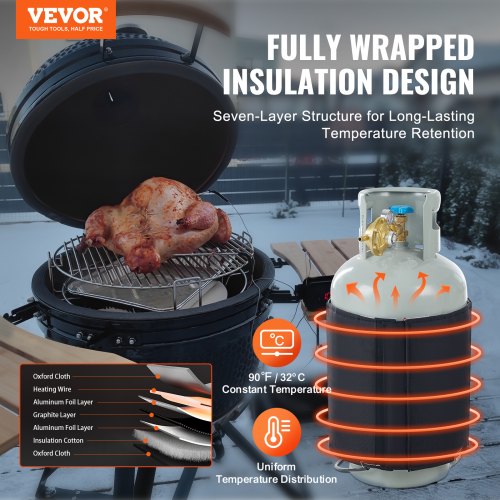 Insulated Band Style Gas Cylinder Warmer Fits 40 lbs Gas Tanks 120W Propane