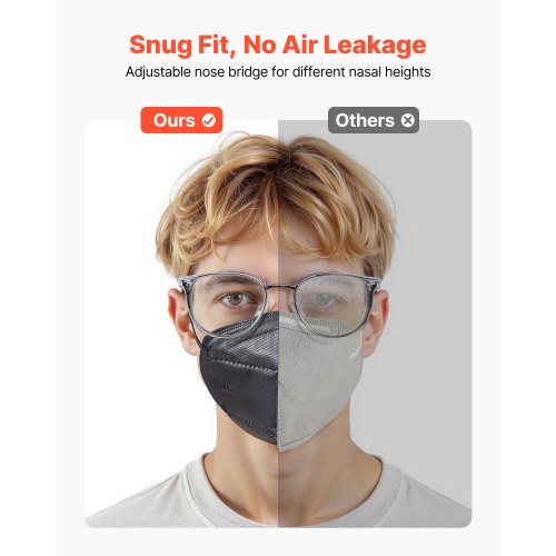 KN95 Face Masks 50 Pack KN95 Particulate Respirator Mask Breathable