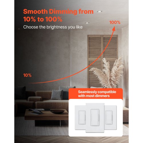 12 Pack LED Recessed Lighting 56 Inch Retrofit Can Lights 1050 LM 13W