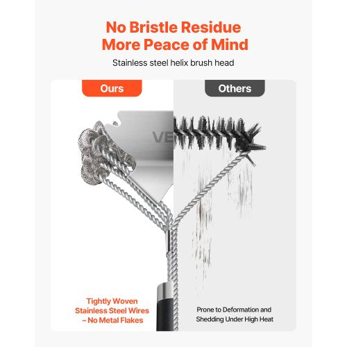 Grill Brush and Scraper BBQ Brush for Outdoor Grills Stainless Steel Woven
