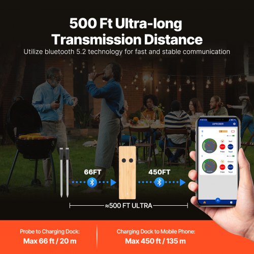 Wireless Meat Thermometer 500 ft Range Wireless Bluetooth Meat Thermometer