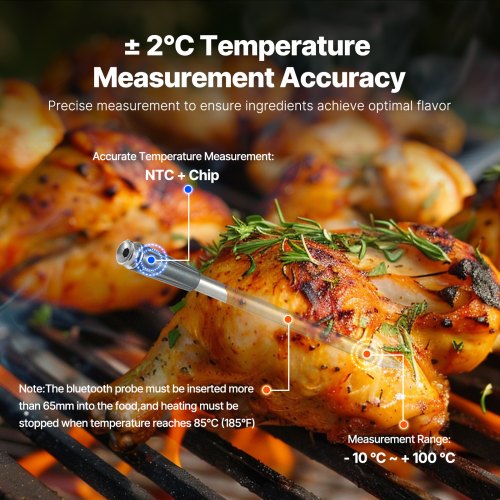 Wireless Meat Thermometer 500 ft Range Wireless Bluetooth Meat Thermometer