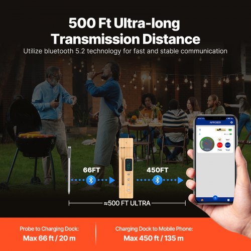 Wireless Meat Thermometer 500 ft Range Wireless Bluetooth Meat Thermometer