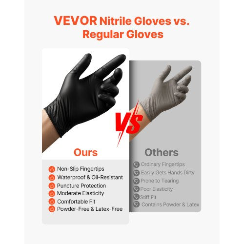 Disposable Gloves 45 Mil Black Nitrile Gloves with Textured Fingertips 2