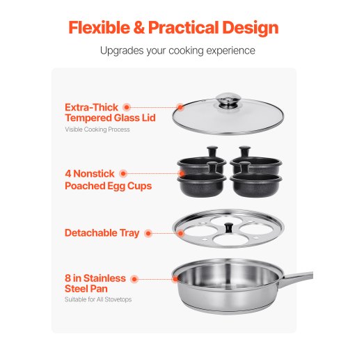 Egg Poacher Pan 4Cup Poached Egg Maker Stainless Steel Poaching Pan and Frying