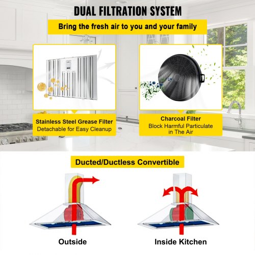 Insert Range Hood 900Cfm 4Speed 36 Inch Stainless Steel Builtin Kitchen Vent