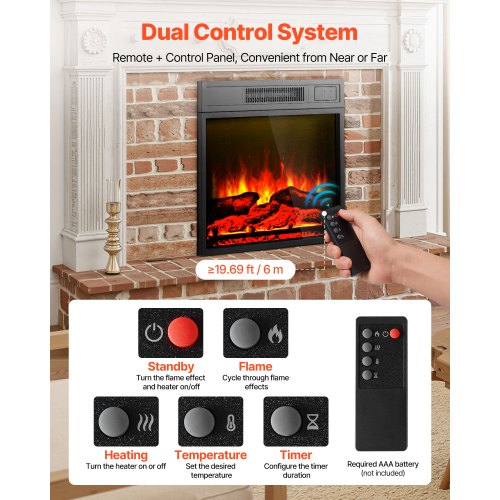 Electric Fireplace Insert 18 inch Recessed and Wall Mounted with Adjustable