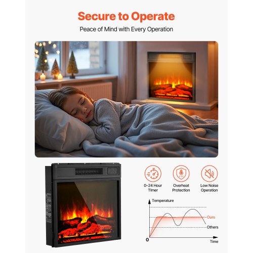 Electric Fireplace Insert 18 inch Recessed and Wall Mounted with Adjustable