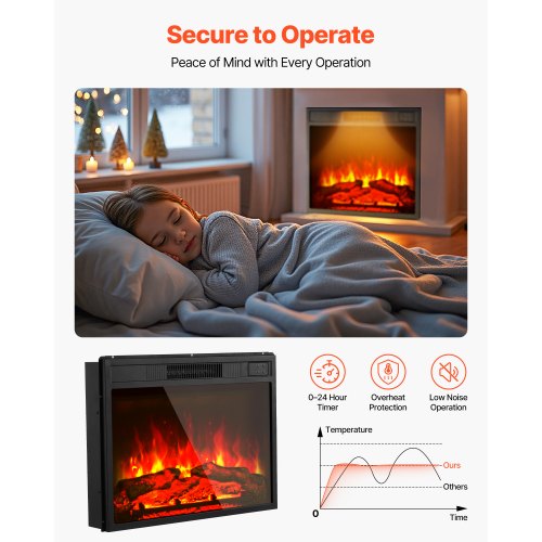 Electric Fireplace Insert 23 inch Recessed and Wall Mounted with Adjustable