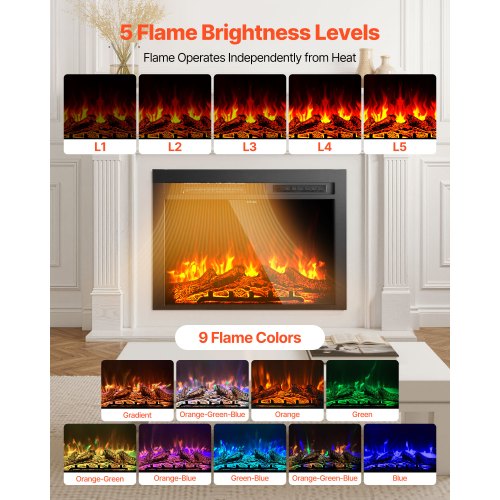 Electric Fireplace Insert 28.5 inch Recessed and Wall Mounted with Adjustable