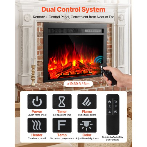 Electric Fireplace Insert 28.5 inch Recessed and Wall Mounted with Adjustable