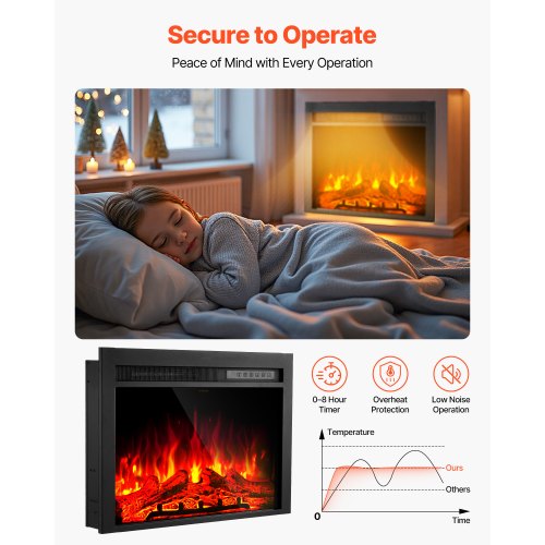 Electric Fireplace Insert 28.5 inch Recessed and Wall Mounted with Adjustable