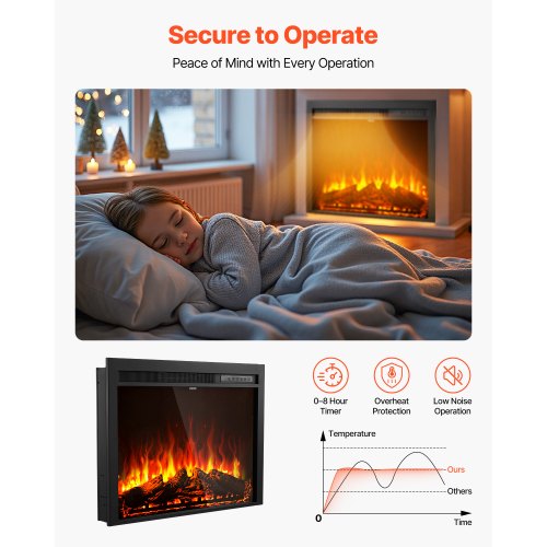 Electric Fireplace Insert 35 inch Recessed and Wall Mounted with Adjustable