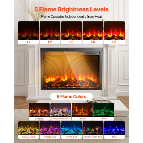 Electric Fireplace Insert 40 inch Recessed and Wall Mounted with Adjustable