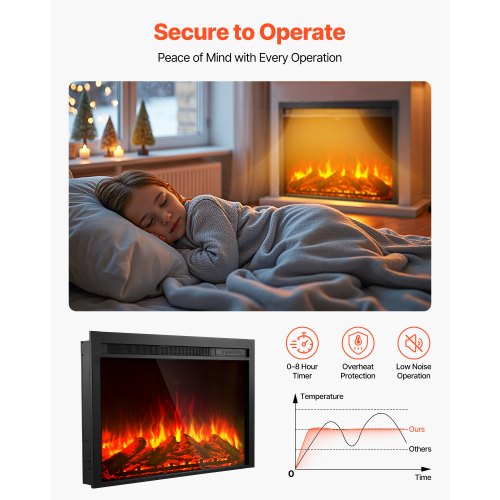 Electric Fireplace Insert 40 inch Recessed and Wall Mounted with Adjustable