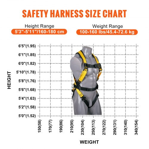 Safety Harness Full Body Harness Safety Harness Fall Protection with Added